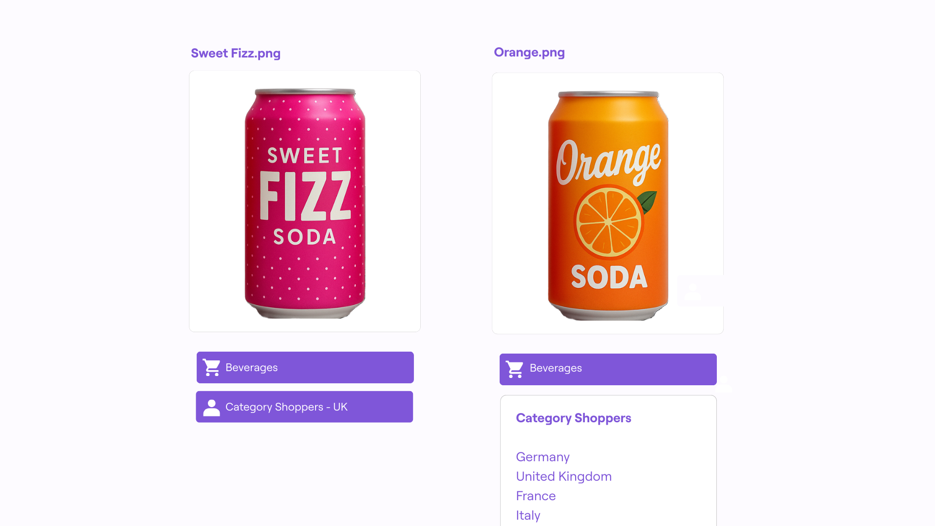 Geo Specific Results-1