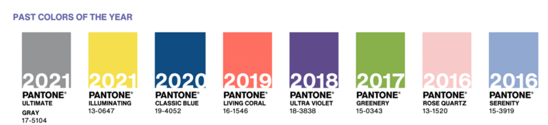 Past Pantone Colors of the Year