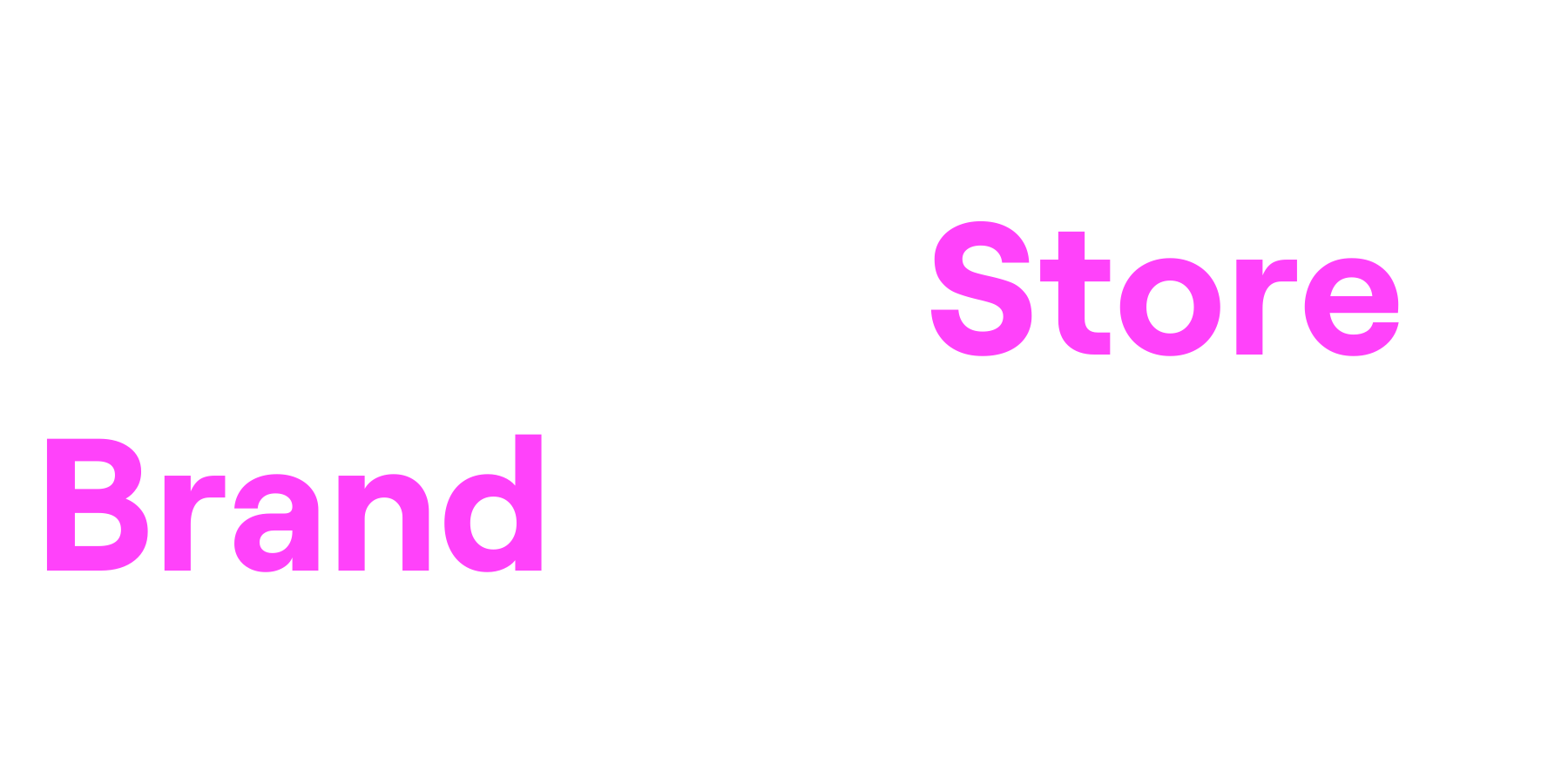 Inside the Store Brand Advantage Logo