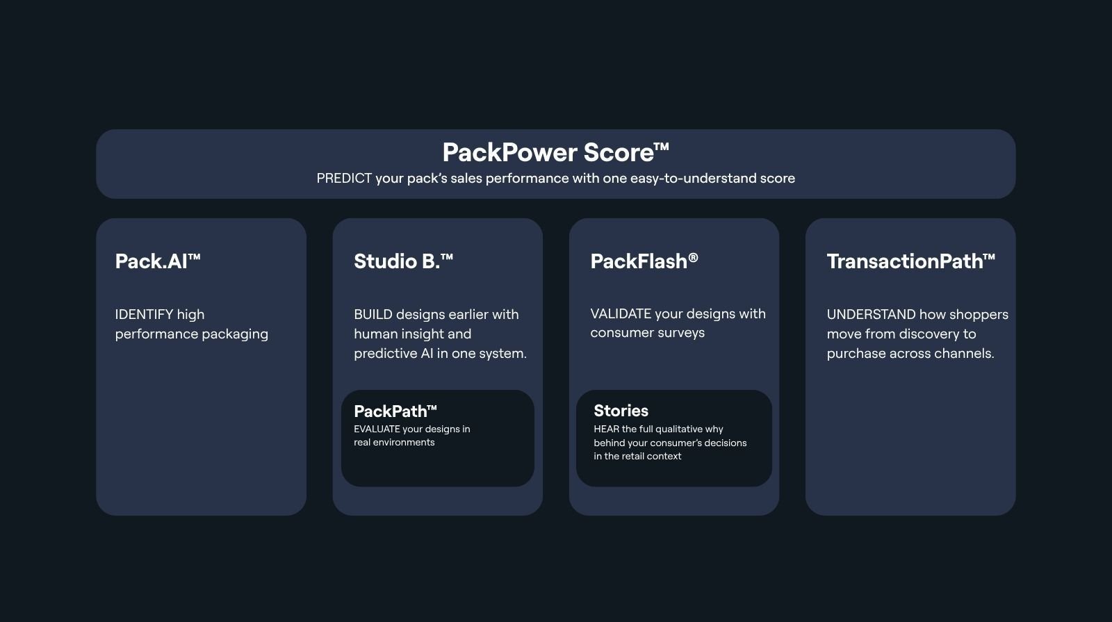 Product Suite Image - Landing Page (1)