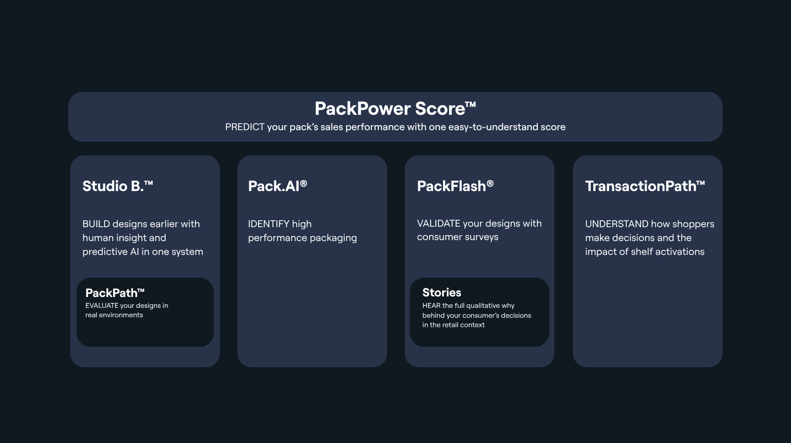 Product Suite Image - Landing Page-2