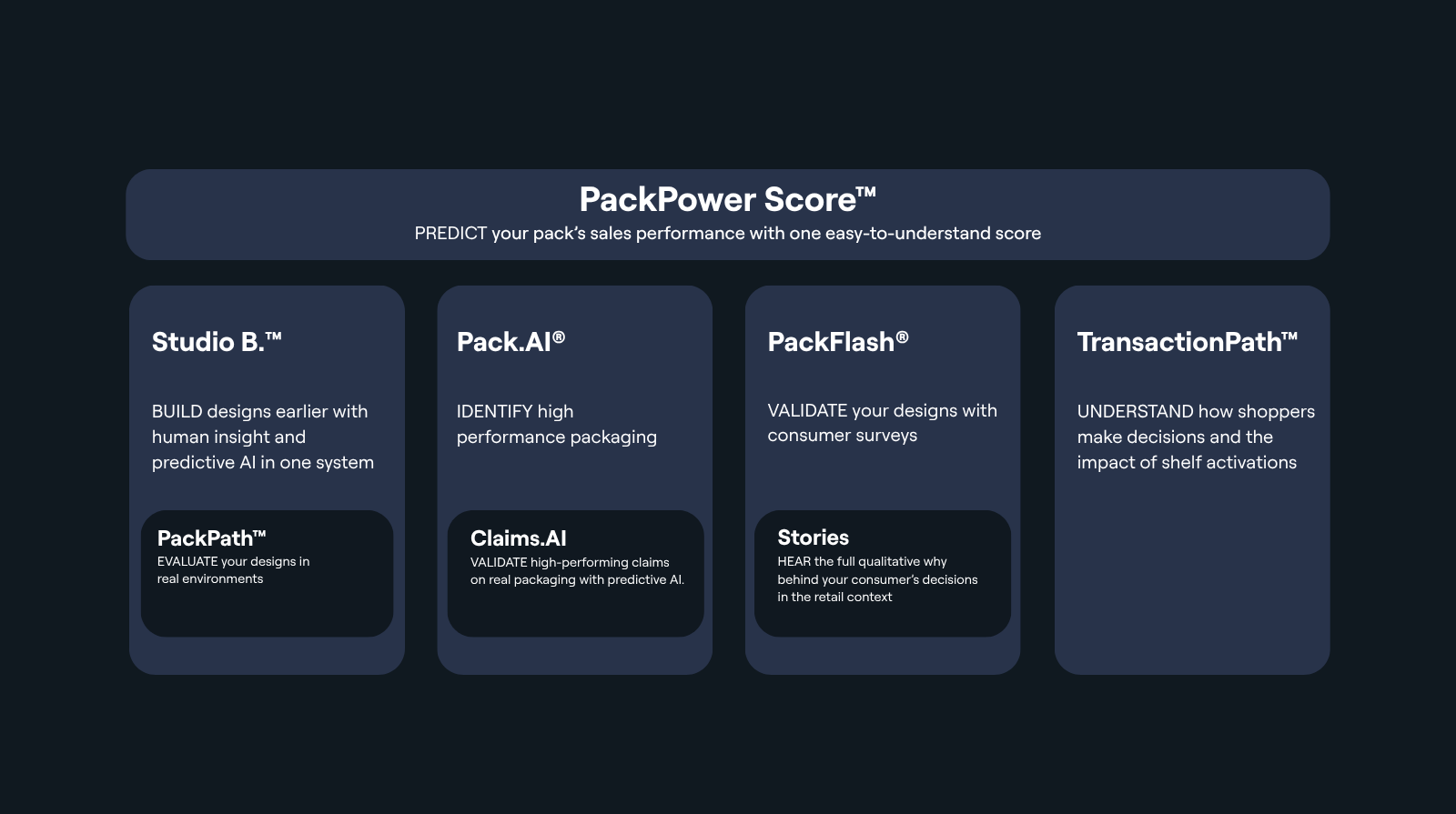 Product Suite Image - Landing Page-3 Product Suite Image - Landing Page-3